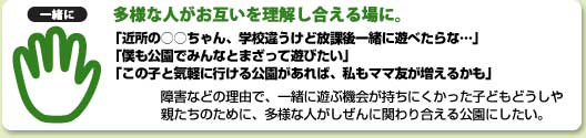 「一緒に」 多様な人がお互いを理解し合える場に。 「近所の○○ちゃん、学校違うけど放課後一緒に遊べたらな…」 「僕も公園でみんなとまざって遊びたい」 「この子と気軽に行ける公園があれば、私もママ友が増えるかも」 障害などの理由で、一緒に遊ぶ機会が持ちにくかった子どもどうしや 親たちのために、多様な人がしぜんに関わり合える公園にしたい。