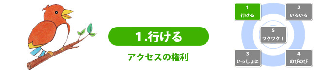 １.行ける　アクセスの権利