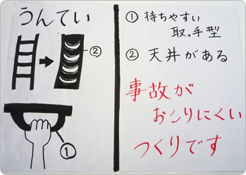 作品の写真