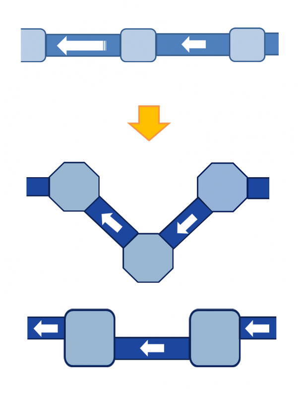 図：直線的なスロープルートと、デッキで向きを変えながら続くスロープルートの図解