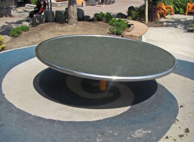 写真：直径1.5メートルほどの丸いテーブル状の回転盤