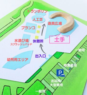 写真：手描きの全体図と土手の模型。土手はCの字に似た形で徐々に高くなっている。